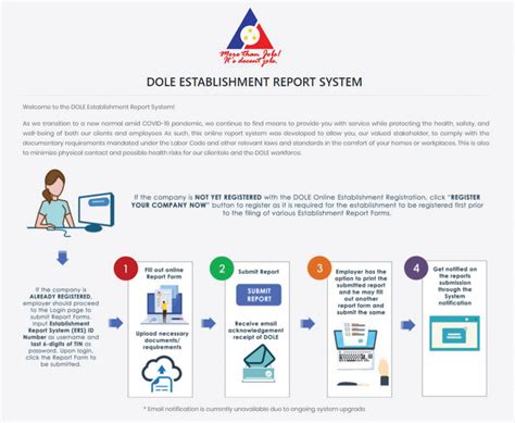 dole establishment report system|DOLE invites firms to submit reports online .